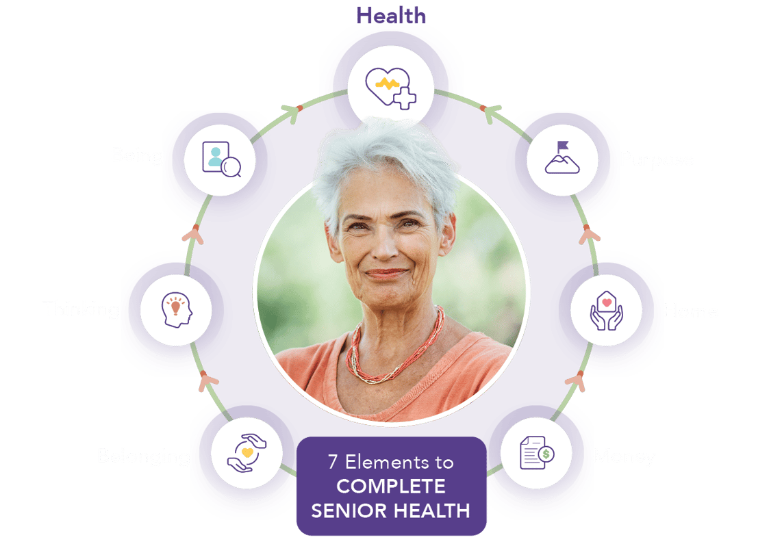 Lifespark Ridgeview UCare lifespark-ridgeview-ucare